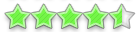 Reynolds Plantation golf review by BestBuddyTrips.com